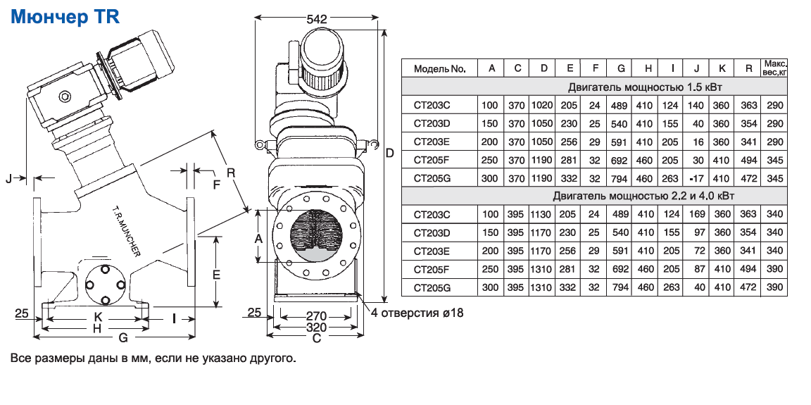 CT203C, CT203D, CT203E, CT205F, CT205G, 
СТ203С, СТ203Д, СТ203Е, СТ205Ф, СТ205Г